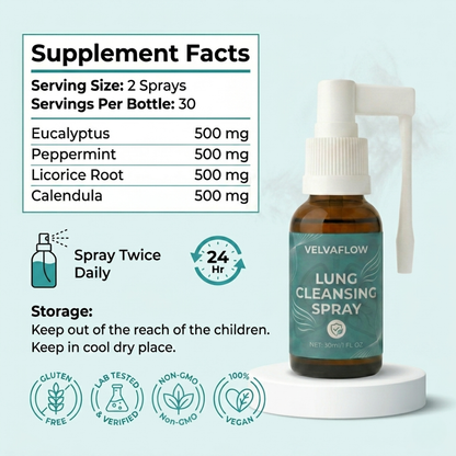 VelvaFlow™ Lung Cleansing Spray
