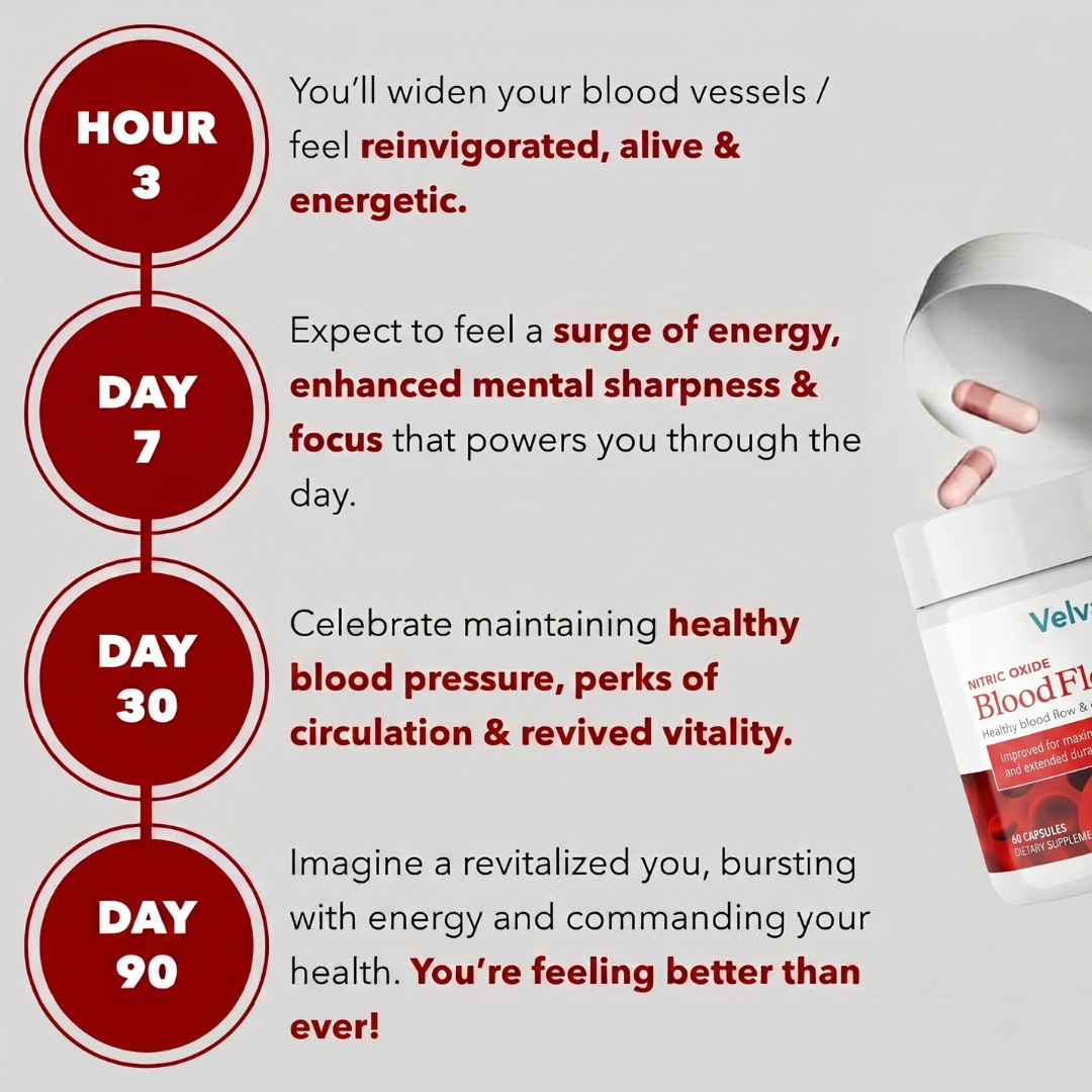 VelvaFlow BloodFlow-7 Nitric Oxide - Natural Dietary/Fitness Supplement for Healthy Blood Pressure & Muscle Support