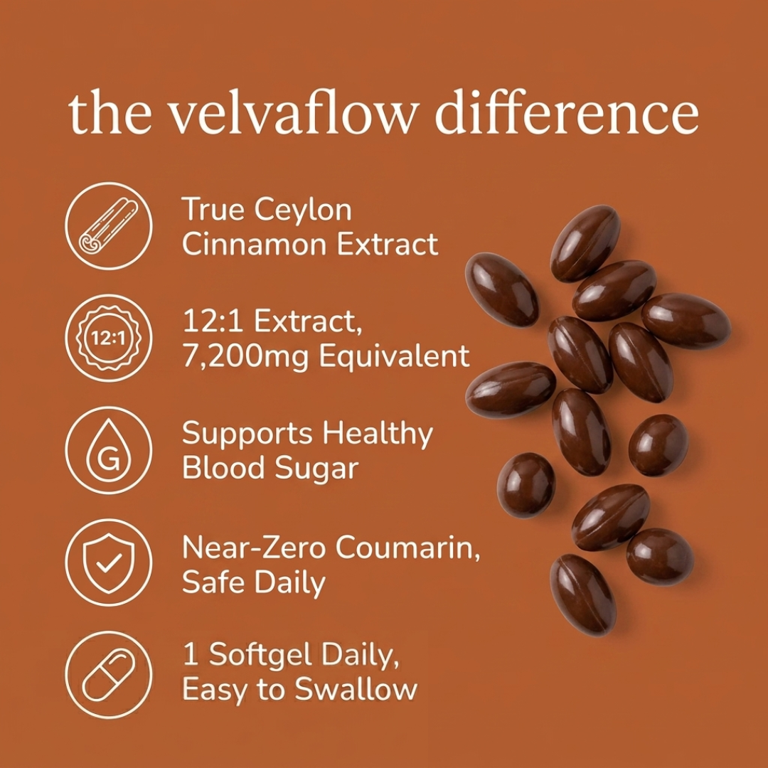 Ceylon Cinnamon - Clinically Studied Blood Sugar Support Before You Need Medication