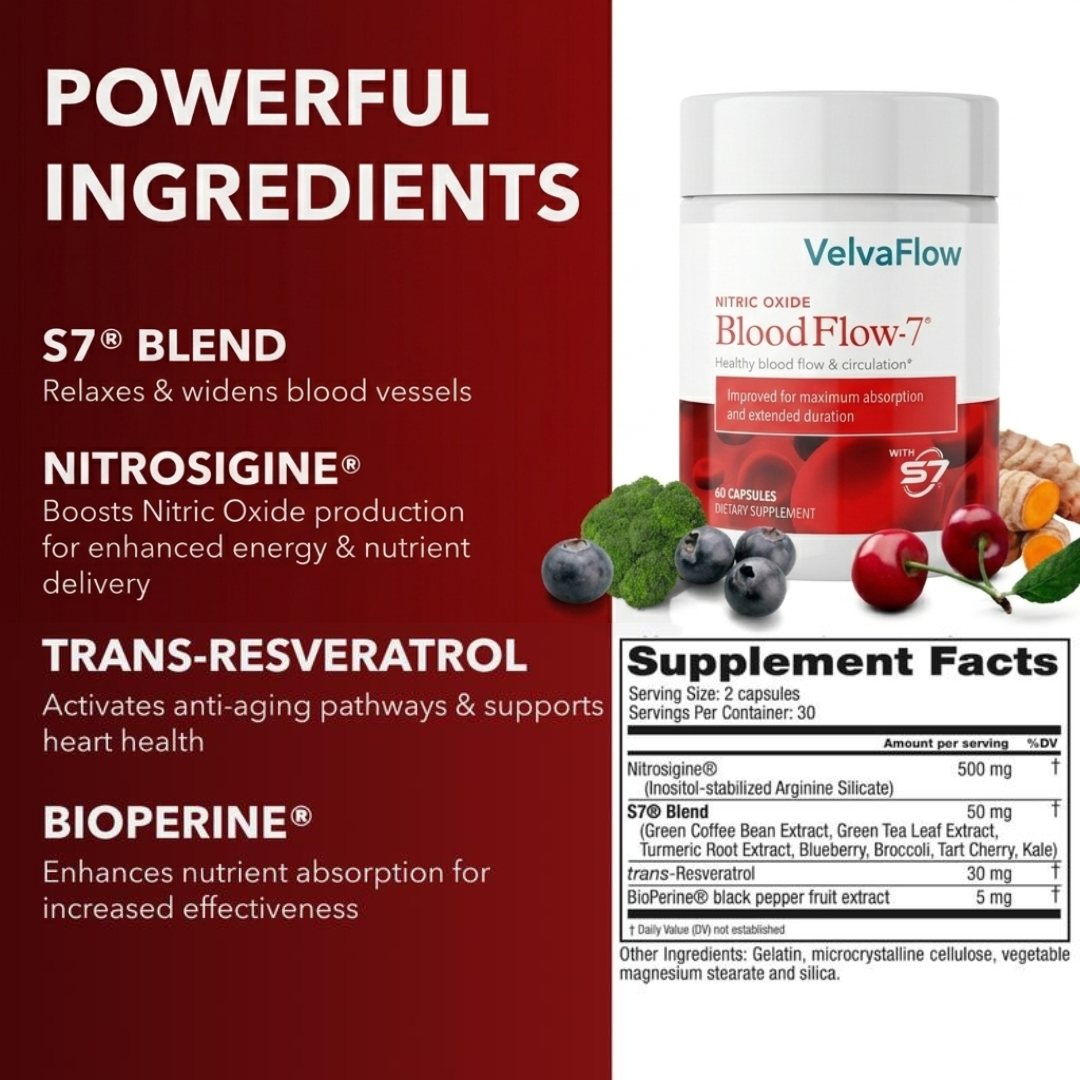 VelvaFlow BloodFlow-7 Nitric Oxide - Natural Dietary/Fitness Supplement for Healthy Blood Pressure & Muscle Support