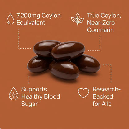 Ceylon Cinnamon - Clinically Studied Blood Sugar Support Before You Need Medication