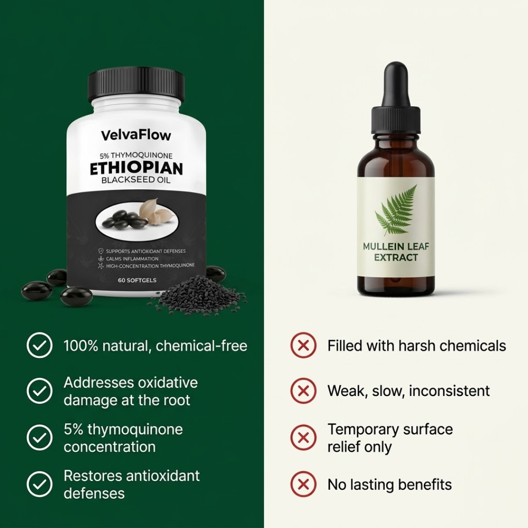 VelvaFlow Ethiopian Black Seed Oil | 5% Thymoquinone