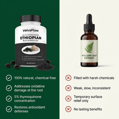 VelvaFlow Ethiopian Black Seed Oil | 5% Thymoquinone