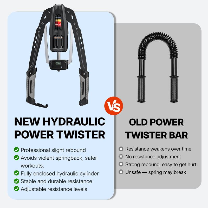 Jeanket Hydraulic Arm Trainer with Counter