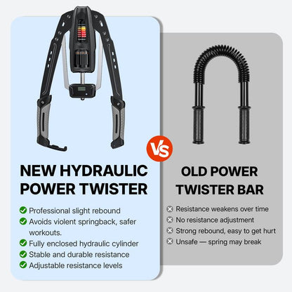 Jeanket Hydraulic Arm Trainer with Counter